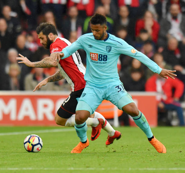 世界排名第 世界排名第